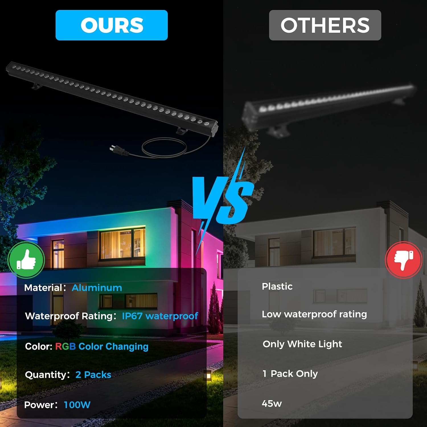 Комплект из 2 RGB-светильников – обзор и цена Color Changing Outdoor
