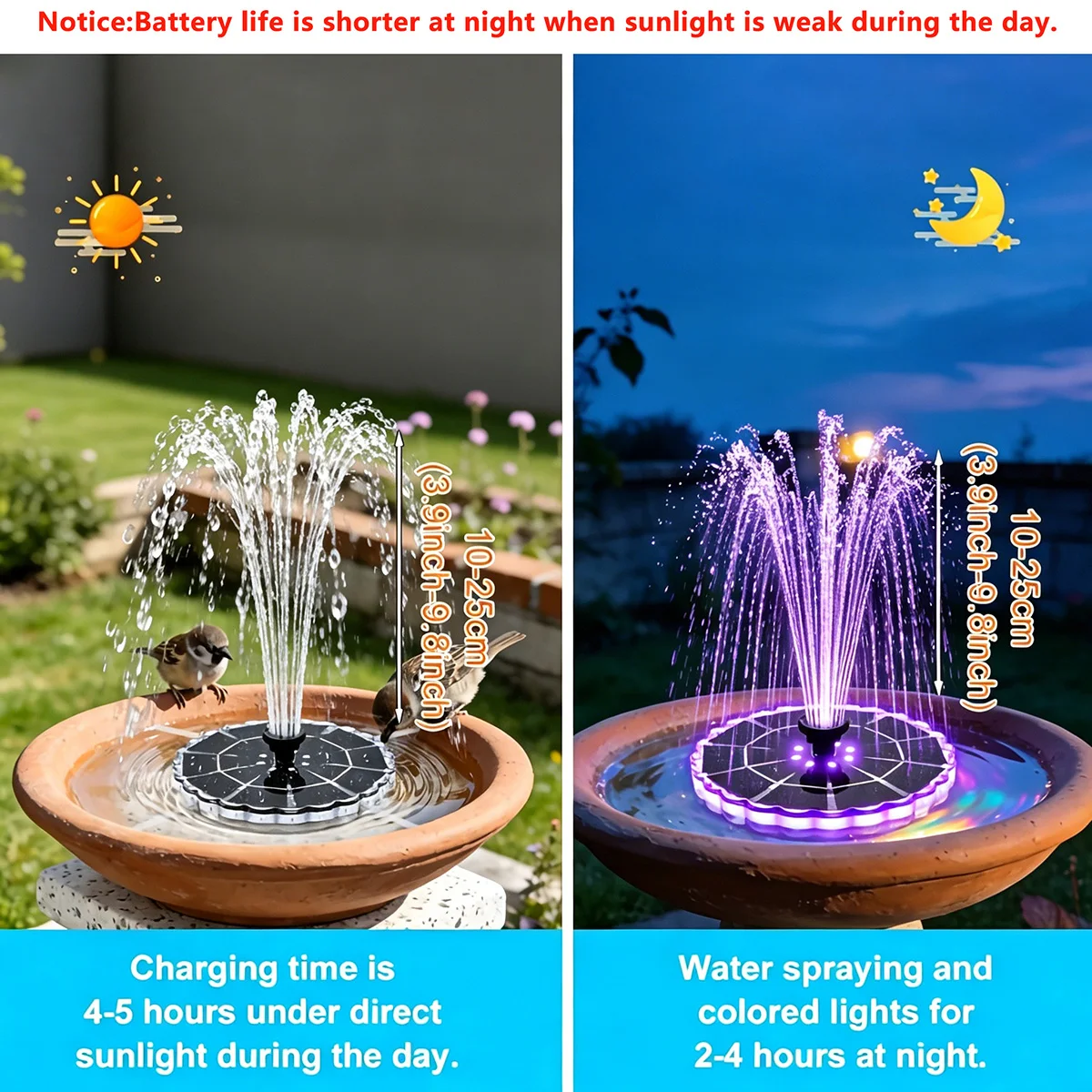 Солнечный фонтан 3,5 Вт для са – обзор и цена Bollard Light Garden