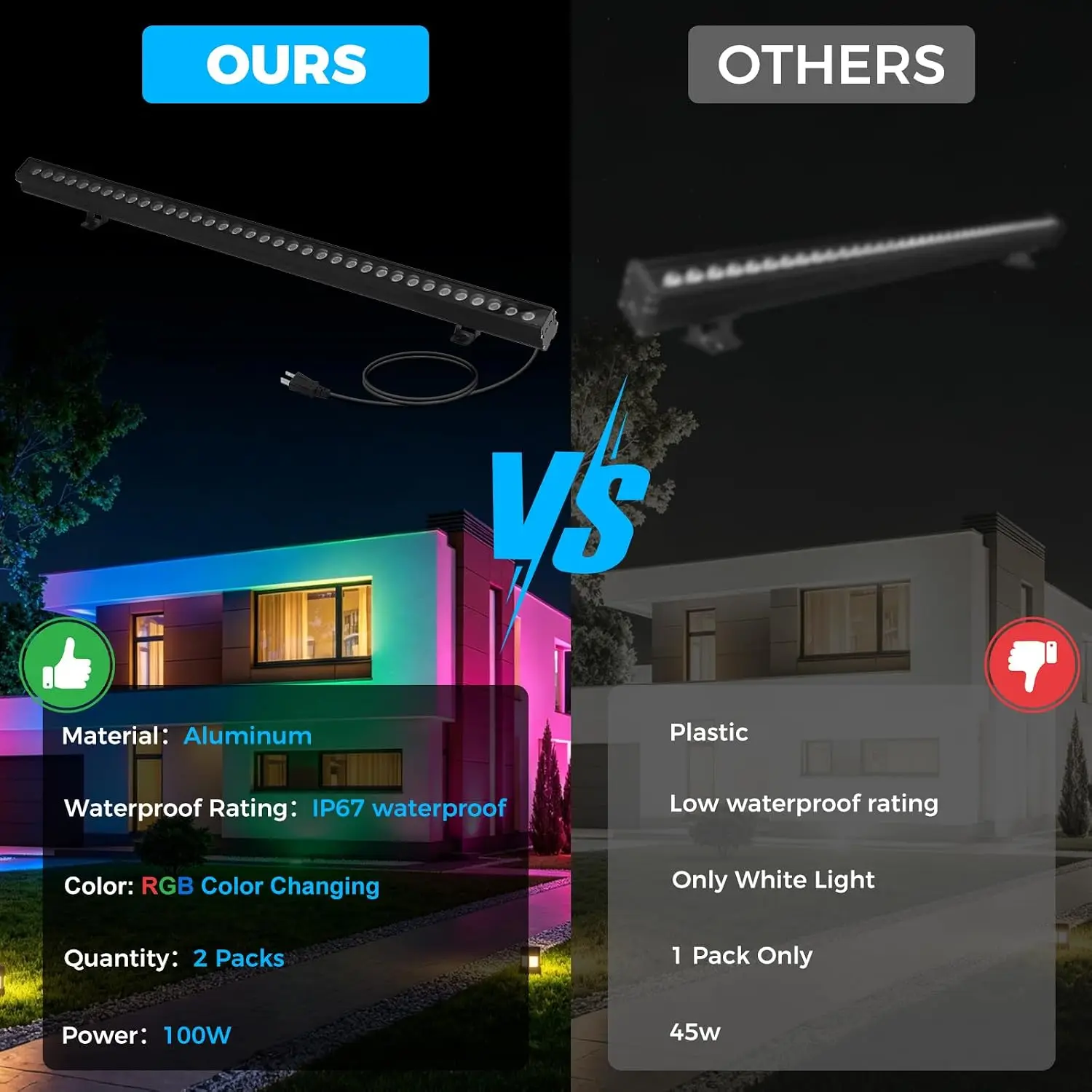2 шт. RGB-светильников для под – обзор и цена Color Changing Outdoor