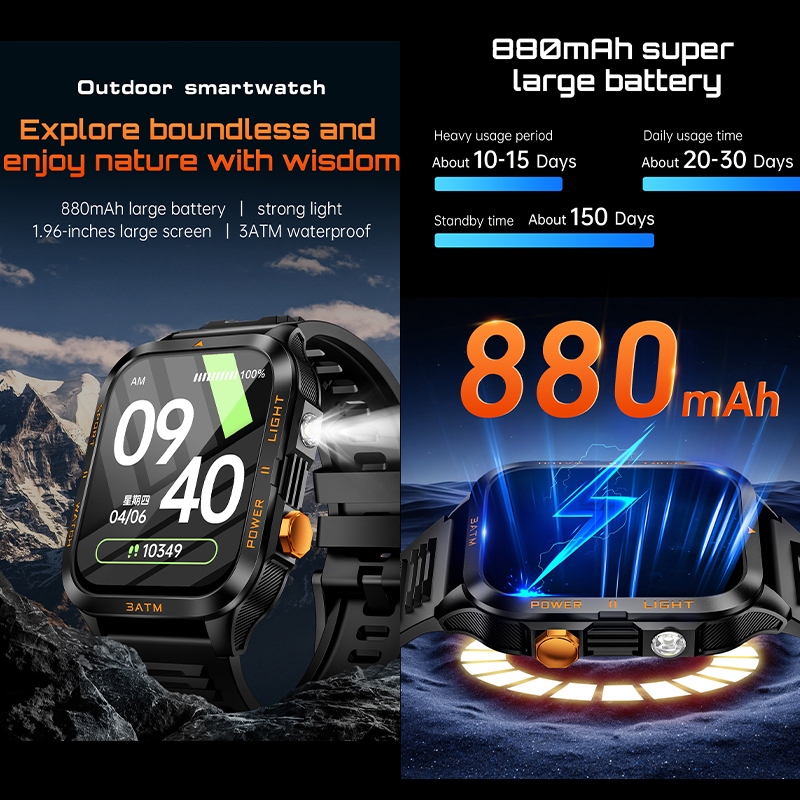 Новые смарт-часы 2026 года вое – обзор и цена Outdoor Lighting Ip Rating