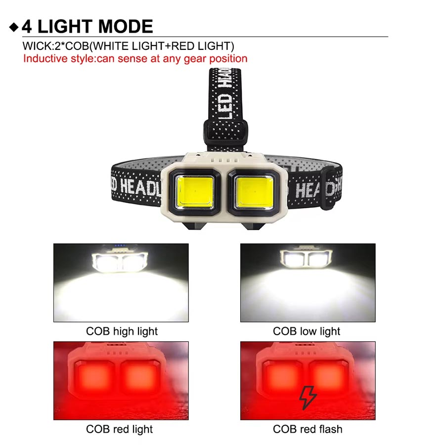 Перезаряжаемый налобный фонарь – обзор и цена Outdoor Lighting Jobs