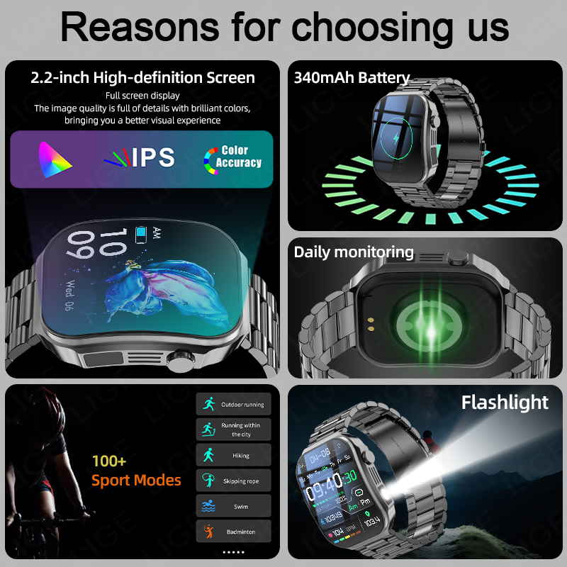 Мужские умные часы с 3D изогну – обзор и цена Outdoor Lighting Ip Rating