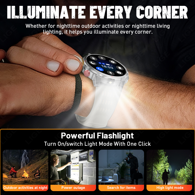 2026 Уличные военные умные час – обзор и цена Outdoor Lighting Ip Rating