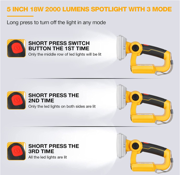 5-дюймовый беспроводной фонарь – обзор и цена Outdoor Lighting Jobs